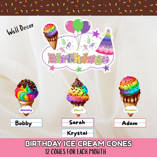Ice Cream Cone Rainbow Sprinkles Birthday Wall Decor- Printable Birthday Wall Decor